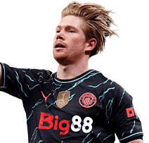 BIG88 Min